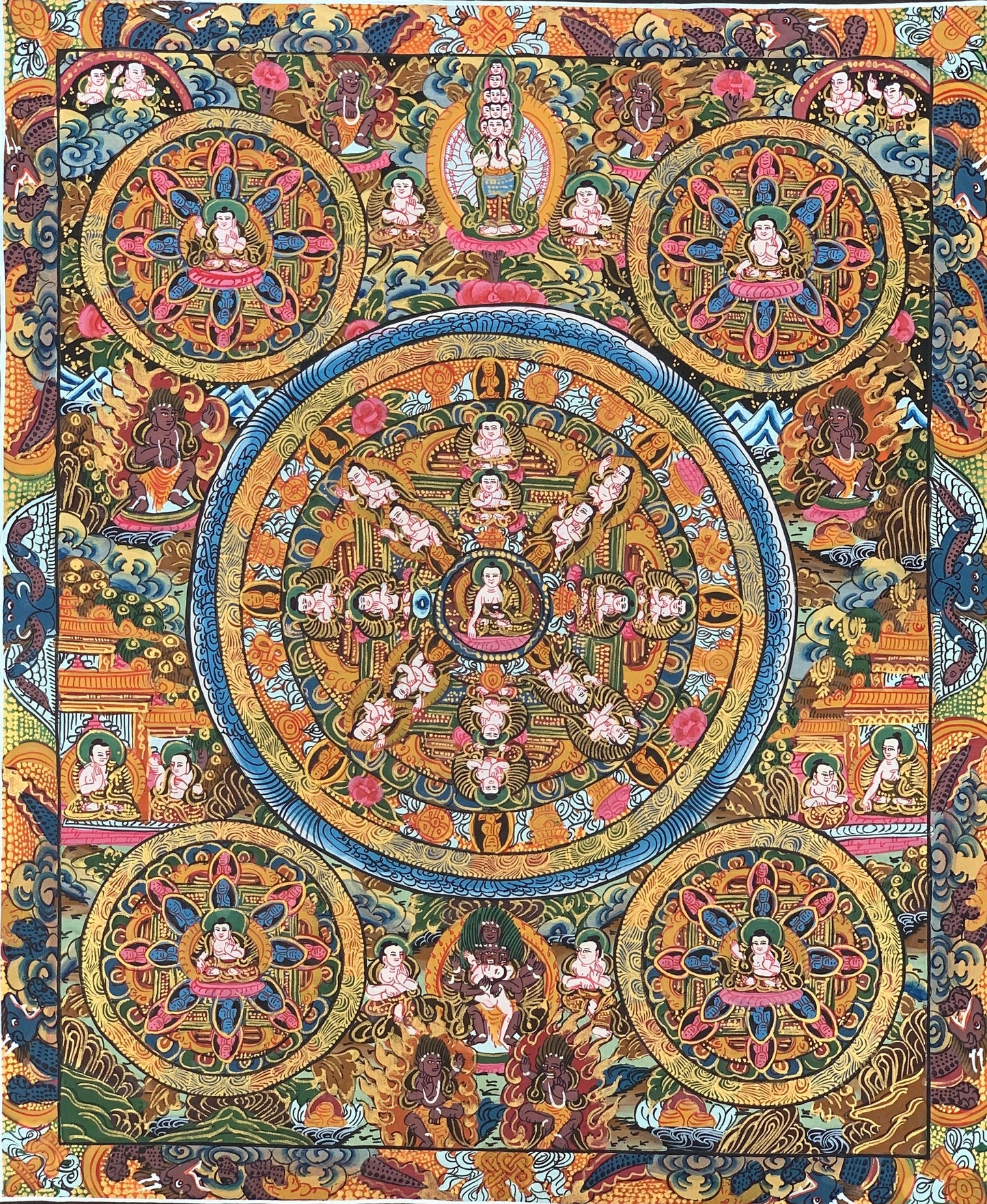 Hand-painted 5 Buddha, Wheel of Life Cycle  Mandala, Thangka Painting Bordered with Silk