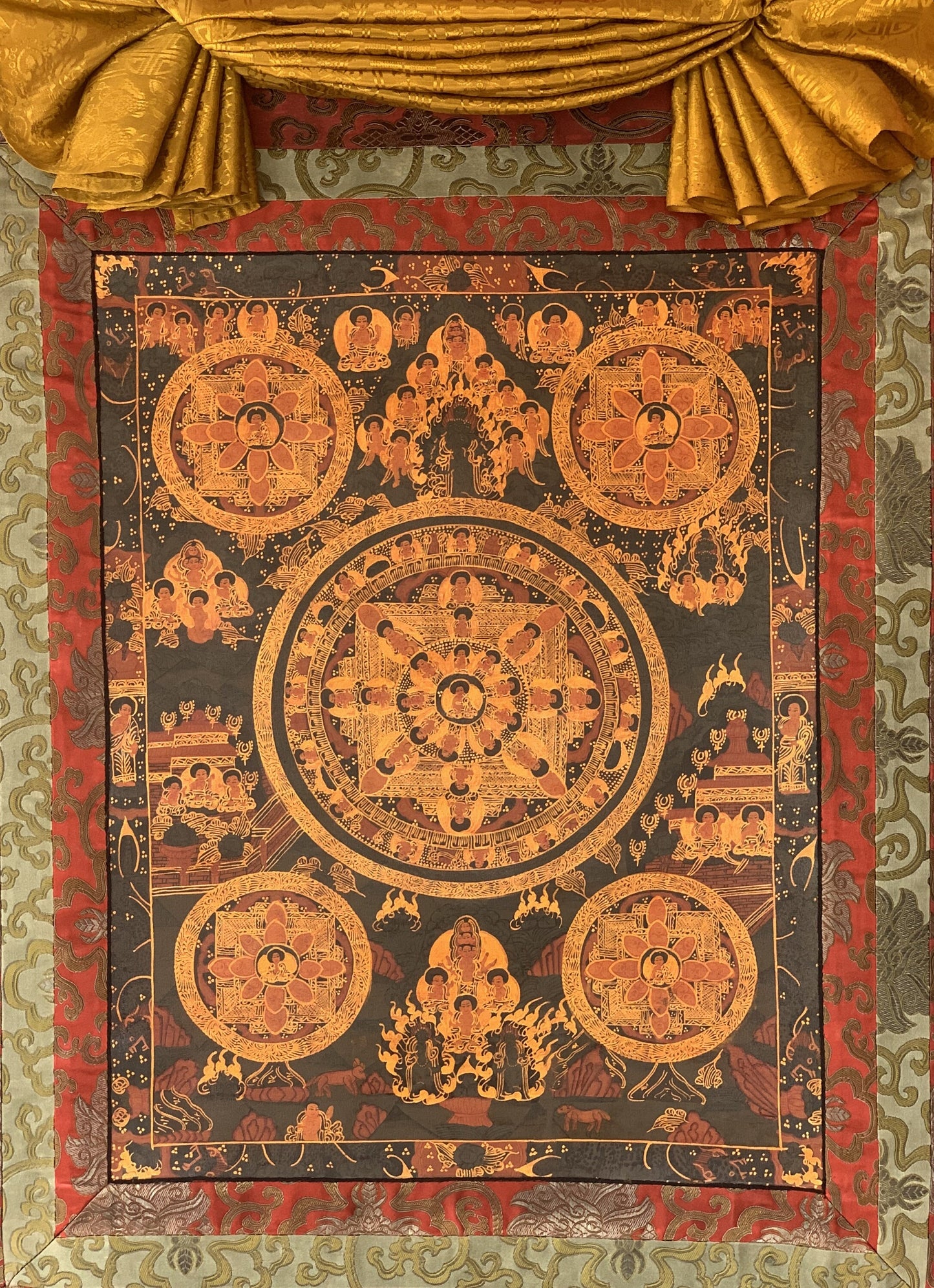 Buddha Life/ Bhavacakra/ Wheel of Life Mandala Old Oil- Varnished Tibetan Thangka Painting with Silk Brocade